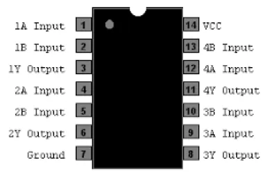 IC 74LS86 thông số kỹ thuật sơ đồ chân datasheet